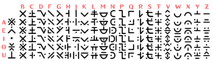 Submission thumbnail